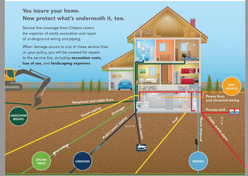 What is Service Line Insurance? Crowley Insurance Agency